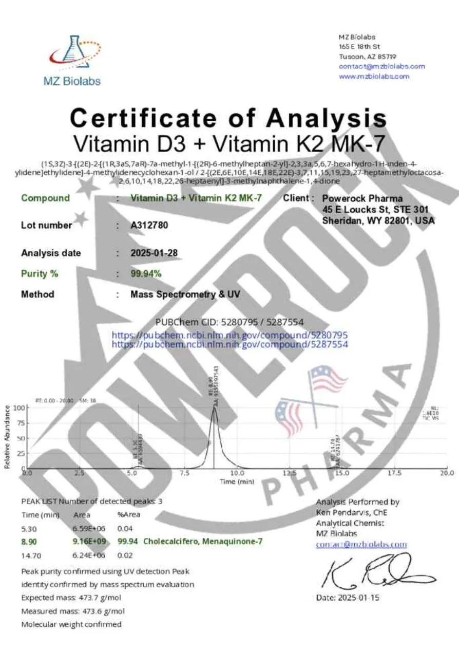 Chromatogram Vitamin D3 + Vitamin K2 MK-7